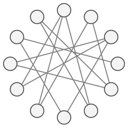 Building robust distributed systems